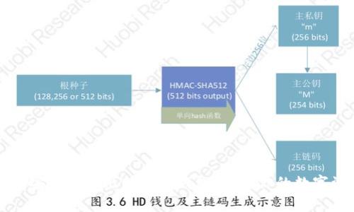 如何安全打印比特币纸钱包，存储你的数字资产