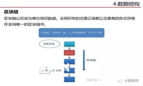 如何将钱包中的USDT提取到交易所？详细步骤和注意事项