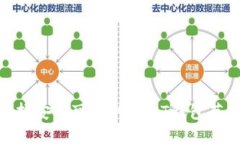 如何选择安全可靠的USDT钱