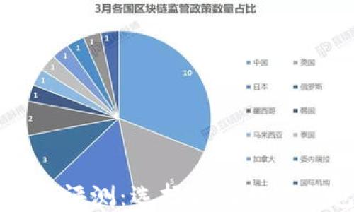 
区块链数字钱包评测：选择最佳数字钱包的终极指南