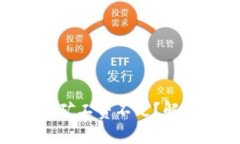 Tokenim钱包转账矿工费不足
