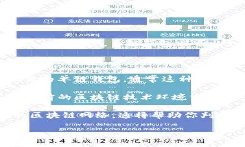 在讨论Tokenim 2.0钱包是否为单链钱包之前，很有必要了解一下什么是单链钱包和多链钱包。

单链钱包是指仅支持一种区块链网络的数字钱包，比如只支持比特币、以太坊或其他某一特定区块链。相比之下，多链钱包则可以支持多种区块链网络，用户可以在同一个钱包中管理不同区块链的资产。

关于Tokenim 2.0钱包，它是否为单链钱包，通常取决于其设计初衷和用户需求。以下是一些可能的情况：

1. **单链模式**：如果Tokenim 2.0钱包只是针对某一种区块链，如以太坊或者比特币，它可能会被称为单链钱包。通常这种钱包在使用上相对简单，用户只需要关注一种资产。

2. **多链支持**：如果Tokenim 2.0钱包同时支持多种区块链资产，那么可以被归类为多链钱包。在目前的区块链技术环境中，多链钱包越来越受到欢迎，因为它们允许用户在一个地方管理多种类型的资产，提高了便利性和效率。

为了解具体的Tokenim 2.0钱包的特性，你可以查看其官方网站或相关的技术文档，了解它所支持的区块链网络。这将帮助你判断它是单链钱包还是多链钱包。

希望这些信息能够帮助你更好地理解Tokenim 2.0钱包。请随时询问更多相关问题！