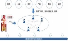 关于“tokenim兼容bitpie”的