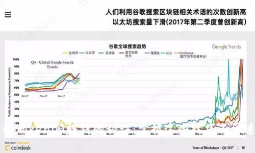 揭秘Tokenim赚钱的秘诀：掌握这些技巧不再迷茫