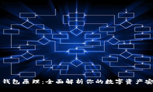 以太坊钱包原理：全面解析你的数字资产安全保障