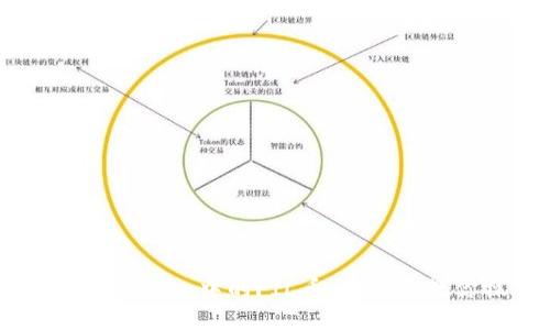  轻松查询Tokenim中的FIL币：一步步教你操作方法