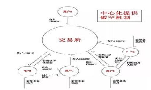 以下是您需要的内容关于“如何对接Tokenim”，包括一个的、关键词、内容大纲，以及详细的内容主体。

轻松对接Tokenim：一步一步教您实现无缝集成