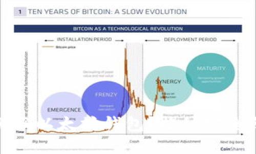 如何分辨假以太坊钱包？揭秘安全防护技巧