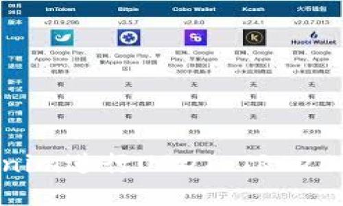 如何使用Tokenim进行USDT TRC20交易：全面指南