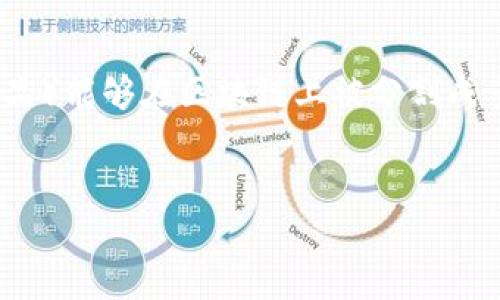 在区块链和加密货币领域，Tokenim 是一种新兴的代币化机制。通过代币化，传统资产（如房地产、艺术品甚至某些数字商品）能够在区块链上被分割成多个小份，从而让个人和小型投资者也能参与其中。提柚子，在这个语境中，可理解为如何从 Tokenim 中获取利益或收益。

**文章**   
如何通过Tokenim提取财富：你的代币化投资指南