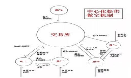 Tokenim一词通常与代币相关，而代币是基于区块链技术发行的数字资产。关于代币或资产是否会被冻结，通常取决于几个因素，包括发行方的政策、法律法规以及具体的市场交易行为。

什么是资产冻结？
资产冻结是指在法律或合约的要求下，限制某个账户或资产的交易和支配权限。对于数字资产，例如加密货币和代币，资产冻结通常发生在以下几种情况下：法律审查、合规审查、用户请求或者是平台的风险控制措施。

Tokenim可能冻结资产的原因
Tokenim资产冻结的具体原因可能涉及多个层面。以下是一些常见的情形：
ul
    listrong法律合规性：/strong许多国家和地区的法规要求平台在特定情况下冻结用户资产，比如涉嫌洗钱、诈骗等犯罪行为。/li
    listrong用户安全：/strong如果用户账户被黑客攻击，平台可能需要冻结相关资产，以防止进一步损失。/li
    listrong市场操纵：/strong如果平台发现有操纵市场的行为，它们可能会冻结相关资产以保护其他用户的权益。/li
/ul

如何避免资产被冻结？
用户在参与代币交易时，可以采取以下措施来降低资产被冻结的风险：
ul
    listrong选择正规平台：/strong确保使用的交易平台拥有合法的运营许可证，并遵循所在地区的法律法规。/li
    listrong避免可疑交易：/strong尽量避免与不明身份的用户进行大额交易，避免参与可能涉及诈骗的项目。/li
    listrong增强账户安全：/strong使用双重认证等安全措施，保护自己的账户安全，防止被黑客入侵。/li
/ul

资产被冻结后的处理步骤
如果用户的资产不幸被冻结，可以根据以下步骤进行处理：
ol
    listrong联系平台客服：/strong第一时间与交易平台的客服人员联系，了解冻结原因以及解决方案。/li
    listrong提供必要证明：/strong根据平台要求，提供相关证明材料，以便尽快解冻资产。/li
    listrong法律途径：/strong如果平台未能妥善解决，用户可以考虑寻求法律援助，保护自己的合法权益。/li
/ol

总结
虽然Tokenim或相关代币的资产被冻结并不是一件常见的事情，但了解相关情况对于用户来说是非常重要的。通过选择合规的平台、增强账户安全以及提高警惕性，可以有效降低资产被冻结的风险。然而，一旦发生冻结情况，及时采取措施和寻求支持，也能更好地维护用户权益。

以上内容只是一个关于Tokenim会否冻结资产的初步分析。如果需要更详细的内容或进一步的研究，可以深入探讨相关法律法规、市场案例以及用户反馈等多方面的信息。