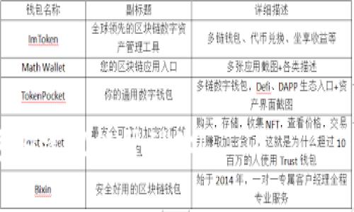 区块链钱包名称的选择是一个重要且具有挑战性的任务，因为它不仅代表着钱包的功能和特点，还需要吸引目标用户的注意力。以下是一些建议，可以帮助你撰写一个引人注目的区块链钱包名称：

### 1. 
钱包名称应尽量简短，易于记忆。例如：“CryptoSafe”、“ChainWallet”。

### 2. 体现功能
可以考虑将钱包的特色和功能融入名称，例如“EasyTransfer”侧重于便捷的转账功能。

### 3. 引发信任
区块链技术的核心是安全性，因此可以使用一些能够传达安全感的词汇，比如“Fortress”、“Guardians”。

### 4. 创新与科技感
因为区块链领域属于高科技范畴，使用一些未来感十足的词汇，可以让名称显得更具吸引力，比如“NovaWallet”或“AstroChain”。

### 5. 文化和情感
区块链的使用者遍布全球，不同文化背景的人都在使用钱包，所以可以考虑一些普遍能够被理解的名称，比如“UnityWallet”强调共融。

### 例子
- **SecureWallet**：暗示安全性和信任。
- **CoinNest**：给人一种温馨和安全的感觉。
- **BitVault**：清晰表明与比特币相关，并传达一种保护的感觉。 

考虑到上述要素，你可以设计一个有趣、独特且能准确传达钱包功能的名称。希望这些建议能帮到你！