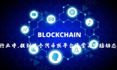 关于HT（Huobi Token）能否提