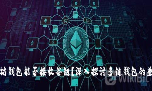 以太坊钱包能否接收谷链？深入探讨多链钱包的兼容性