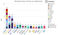 要在 Tokenim 上充入 USDT（泰