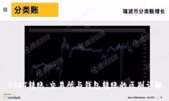 USDT转账：交易所与钱包转