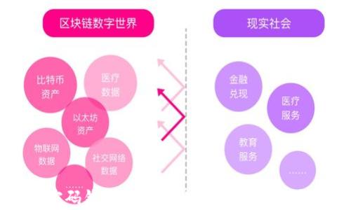 
以太坊多重密码钱包：安全存储你的数字资产的最佳选择
