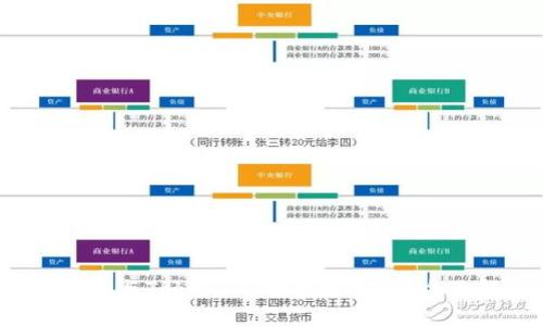 火币钱包与Tokenim：哪个更安全？全面解析！