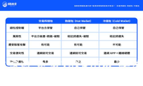 新手必看：如何高效交易Tokenim，快速掌握交易技巧