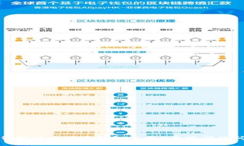 如何解决比特币钱包占用C盘空间的问题