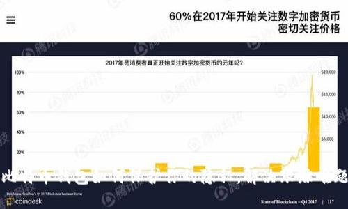比特币钱包如何保护你的隐私，解决跟踪难题