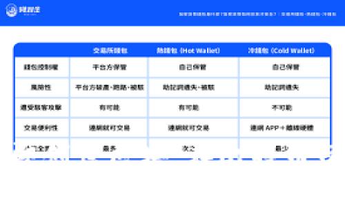 比特币钱包最初是在2009年比特币诞生时推出的。比特币是在2008年发布的，白皮书由中本聪（Satoshi Nakamoto）撰写，并在2009年1月3日启动了第一个区块，即创世区块。在比特币网络成立的同时，第一个比特币钱包软件也随之推出，允许用户存储和交易他们的比特币。因此，可以说比特币钱包的历史与比特币本身是密不可分的，均始于2009年。
