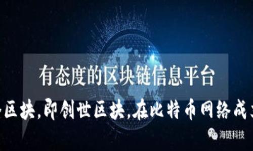 比特币钱包最初是在2009年比特币诞生时推出的。比特币是在2008年发布的，白皮书由中本聪（Satoshi Nakamoto）撰写，并在2009年1月3日启动了第一个区块，即创世区块。在比特币网络成立的同时，第一个比特币钱包软件也随之推出，允许用户存储和交易他们的比特币。因此，可以说比特币钱包的历史与比特币本身是密不可分的，均始于2009年。