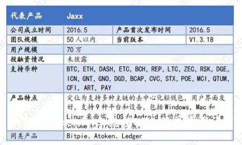 如何在Tokenim上充值ETH：简单步骤详解