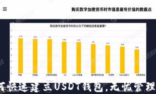 
全面解读：如何快速建立USDT钱包，无忧管理你的数字资产