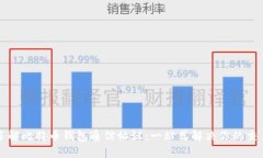 深入了解比特币钱包通信