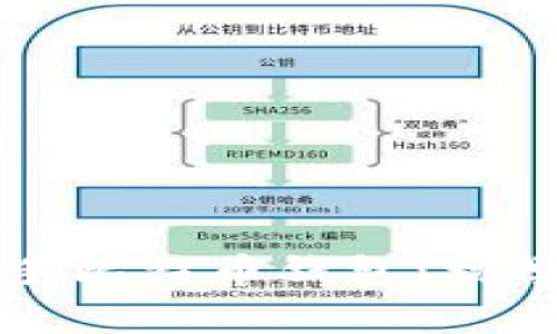 十分钟轻松上手比特币钱包：初学者的必备指南