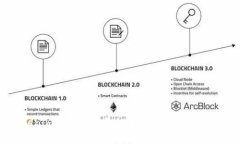 下载Tokenim后无法打开的解