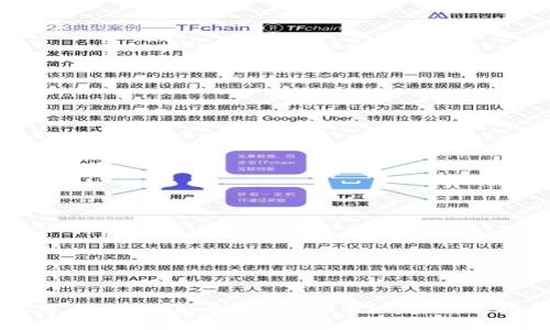 如何在Tokenim上添加ADA币？详细操作指南