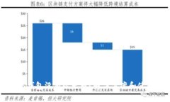 以太坊钱包没有以太币？