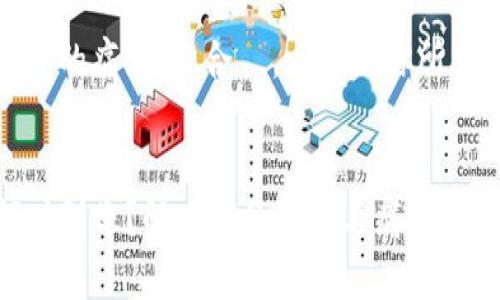 应，并突出用户的痛点，适合  。以下是你所需的内容格式：


TokenIM 何时到账？解决你的疑问与痛点