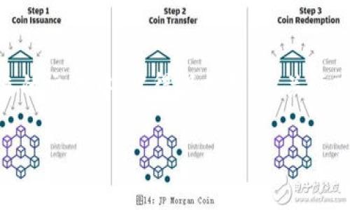   币安提币教程：如何轻松提取TokenIM资产到钱包 / 

 guanjianci 币安, 提币, TokenIM, 加密资产 /guanjianci 

引言：加密资产提取的重要性
在数字货币迅速发展的今天，许多投资者在参与交易时，总是面临着一个重要的问题：如何安全、便捷地提取自己的资产？特别是在币安这样的平台上，TokenIM作为一种新兴的加密资产，更是引发了众多用户的关注和探讨。提币的步骤看似简单，但其中涉及的细节和注意事项却屡屡让人困惑。本文将为您提供一个详细的币安提币TokenIM的操作指南，帮助您轻松实现资产提取。

什么是TokenIM？
TokenIM是基于区块链技术的一种加密资产，旨在为用户提供安全、高效的交易体验。它的出现，使得数字资产更加多样化，吸引了大批投资者的关注。了解TokenIM的基本特性，对于后续的提币操作尤为重要。在提币之前，您需要确保自己已经购买或持有TokenIM，并了解它的市场行情和潜在价值。

为何选择币安进行提币？
币安作为全球最大的数字货币交易平台之一，以其安全性、用户友好的界面和丰富的交易选项而闻名。使用币安进行TokenIM提币，有以下几个显著优势：
ul
    listrong安全性高：/strong币安采用先进的安全措施，保障用户资产安全。/li
    listrong手续费低：/strong相较于其他交易平台，币安的提币费用普遍较低。/li
    listrong操作简单：/strong平台界面设计直观，即便是新手用户也能快速上手。/li
/ul

准备工作：确认账户与资产
在您开始提取TokenIM之前，必须确保您的币安账户已经完成身份认证，并且具备足够的TokenIM资产。以下是一些关键准备工作：
ul
    li确保您的币安账户已通过KYC认证，这不仅是为了提升账户安全性，也符合各国监管要求。/li
    li检查您的TokenIM余额，确保您有足够的资产进行提币，并预留出相应的手续费。/li
    li确认提币的钱包地址，确保该地址支持TokenIM提取，并对其进行多次核对，避免因地址错误导致资产损失。/li
/ul

币安提币TokenIM的具体操作步骤
下面是详细的提币步骤，让您更轻松地完成操作。

h4步骤1：登录币安账户/h4
首先，使用您的账号密码登录币安交易平台。如果您启用两步验证，请按提示进行身份验证。

h4步骤2：进入提币页面/h4
在主页面，找到“钱包”选项，点击“现货钱包”。在现货钱包页面，找到您想提取的TokenIM，选择“提币”。

h4步骤3：填写提币信息/h4
在提币页面中，您需要填写以下信息：
ol
    listrong提币地址：/strong复制并粘贴您钱包的TokenIM地址。/li
    listrong提币数量：/strong输入您希望提取的TokenIM数量。/li
    listrong提币手续费：/strong注意查看提币时需要支付的手续费，确保您账户余额足够。/li
/ol

h4步骤4：确认信息并提交/h4
在仔细核对以上信息后，点击“提交”，系统会要求您进行邮箱或手机验证码确认，确保操作安全。

h4步骤5：查看提币状态/h4
提币提交后，您可以在“提币记录”中查看提币的状态，包括是否已完成、正在处理中等信息。

提币过程中的注意事项
在提币的过程中，有几个细节您需要格外注意，以确保资产的安全和顺利提取：
ul
    listrong地址确认：/strong提币时一定要仔细核对钱包地址，一旦提币，资产无法追回。/li
    listrong提币时间：/strong不同的网络和平台会影响提币的时间，通常需要几分钟到几个小时不等。/li
    listrong手续费计算：/strong了解当前的手续费标准，不同的币种和网络费用可能会有所不同。/li
/ul

常见问题解答
在实际操作过程中，用户可能会面临各种问题，以下是一些常见问题及解决方案：

h4Q1: 提币后资金未到账，该怎么办？/h4
A1: 首先，请确认您输入的钱包地址无误，并关注提币状态。如果状态显示“已完成”，但资金未到账，建议联系您所提币的目标钱包客服进行查询。

h4Q2: 提币手续费是多少？/h4
A2: 不同的币种和网络，提币手续费各不相同，具体费用可以在提币页面查询。如果手续费变化较大，您可以选择在网络繁忙时段避开高峰期进行提币。

h4Q3: 我可以同时提取多个资产吗？/h4
A3: 是的，币安支持用户同时提取多个资产，具体操作需根据平台的规定和流程进行。

总结：安全与便捷的加密资产管理
在数字货币的世界里，安全和便捷是每个投资者都希望实现的目标。通过本文的提示和步骤，您应该能够迅速掌握币安提币TokenIM的方式，让您的资产流转更加顺畅。在未来的交易中，记得保持警惕，关注市场变化，确保您的每一笔资产管理都能更加安全和高效！

希望这篇文章能够帮助到那些希望提取TokenIM资产的投资者，如果有任何疑问，欢迎在评论区留言！