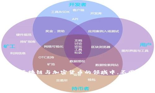 关于“tokenim还能转账吗”的问题，首先需要了解tokenim的性质以及平台的现状。在区块链与加密货币的领域中，不同的Token可能有不同的功能和用途，而转账功能通常取决于其发行平台的状态和政策。

### tokenim转账是否仍然可行？看这一篇就够了！