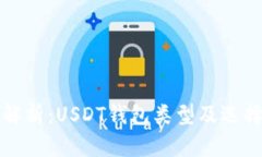 全面解析：USDT钱包类型及