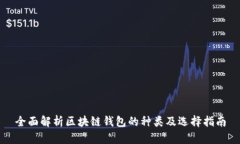 全面解析区块链钱包的种