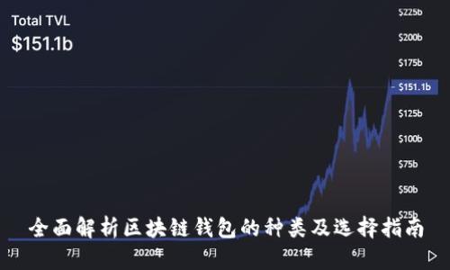 全面解析区块链钱包的种类及选择指南