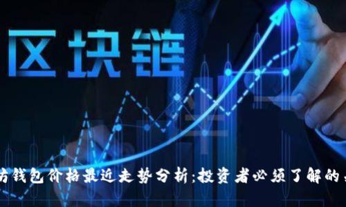 以太坊钱包价格最近走势分析：投资者必须了解的关键点