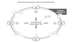 ziaotiIM Token钱包未授权盗刷