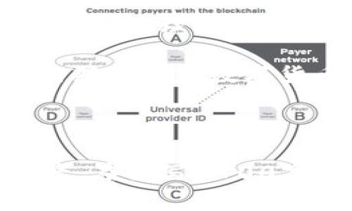 ziaotiIM Token钱包未授权盗刷：用户如何保护数字资产的安全？/ziaoti

IM Token, 数字货币, 钱包安全, 资产保护/guanjianci

引言：
在数字货币迅猛发展的时代，IM Token钱包成为了越来越多用户管理数字资产的首选。然而，最近关于IM Token钱包被盗刷的消息频繁出现，这让许多用户感到恐慌。如何确保自己的钱包安全，保护好自己的数字资产，成为了每个用户不可忽视的问题。

IM Token钱包的基础知识
IM Token是一款便捷的数字货币钱包，支持多种主流币种的存储和交易。它采用了多重签名、冷钱包等安全措施，旨在保障用户的资产安全。然而，在某些情况下，用户的资产仍可能面临被盗刷的风险。

盗刷的常见原因
IM Token钱包被盗刷的情况，往往与以下几点有关：
ul
    li**账户安全意识薄弱**：许多用户对密码、安全设置等重要性认识不足，使得盗刷事件频发。/li
    li**钓鱼网站及应用**：用户在不明链接上输入私钥或助记符，导致资产损失。/li
    li**网络安全隐患**：在公共Wi-Fi或不安全的网络环境下使用钱包，容易被黑客攻击。/li
    li**硬件环境不佳**：使用过时或不安全的设备管理钱包，也会增加风险。/li
/ul

如何保护IM Token钱包的安全
保护IM Token钱包的安全，首先要从提高安全意识开始：

h41. 定期更新密码/h4
创建强密码并定期更新，有效降低被盗风险。尽量使用数字、字母和特殊字符组合，避免使用生日、手机号等易猜测的信息。

h42. 启用双重验证/h4
在IM Token钱包设置双重验证，让身份验证更为安全，哪怕密码泄露也可以有效保护资产。

h43. 警惕钓鱼攻击/h4
在输入私钥和助记词时，务必确认网站或应用的真实性。不要随便点击来历不明的链接，确保访问的是官方渠道。

h44. 使用硬件钱包/h4
若资产较多，可以考虑将主要资产转移到硬件钱包中存储，为资产提供更高的安全保障。

一旦被盗，如何处理？
若不幸遭遇盗刷，需立即采取行动：

h41. 尽快修改密码/h4
立刻更改其他相关账户的密码，确保安全。

h42. 通知交易所/h4
如在交易所有资金，及时联系交易所工作人员，尝试冻结账户。

h43. 向警局报案/h4
虽然数字资产案件处理困难，但报案留下有用证据，可能会有所帮助。

总结：重视数字资产安全，构建安全防线
随着IM Token钱包的普及，用户需提高安全意识，学习保护数字资产的有效手段。只有提升安全防范意识，将安全措施落到实处，才能保障自己的数字财富不受侵害。

未来的安全发展方向
数字货币行业的未来在于不断创新与安全保障的结合。多方合作、完善技术手段、教育用户，从而在长期中形成一个更加安全可靠的数字资产管理环境。

综上所述，IM Token钱包的安全问题并非个体现象，而是整个数字货币社区亟待解决的重要问题。伴随用户对安全防护措施的提升，我们期待未来数字货币的安全环境能有质的飞跃。

---

上述大纲与段落的内容适合，同时提供了关于IM Token钱包安全问题的详细探讨与防护措施，让用户更加了解如何保护自己的数字资产。在撰写2700字内容时，可以在每个段落中增加具体案例、用户经历、业内专家建议等细节，以增强情感表达和文化关联性，使内容更具吸引力和实用性。