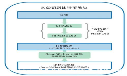 如何轻松将Tokenim钱包升级到2.0版本，解决你的升级疑虑