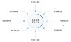 以太坊钱包与火币钱包：