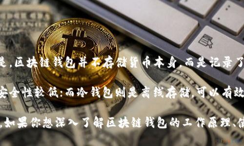 区块链钱包是一个数字钱包，用于存储、管理和交易加密货币，包括比特币、以太坊等。与传统钱包不同的是，区块链钱包并不存储货币本身，而是记录了用户所拥有的加密货币的公钥和私钥，公钥可以被用作接收资金，而私钥则用于签署交易并确保安全性。

区块链钱包可以分为两大类：热钱包和冷钱包。热钱包是在线钱包，通常较为便捷，适合频繁交易，但相对安全性较低；而冷钱包则是离线存储，可以有效降低被黑客攻击的风险，更适合长期持有大额加密资产。

使用区块链钱包还需注意一些事项，如备份私钥、使用强密码以及启用双重身份验证等，以保障资产安全。如果你想深入了解区块链钱包的工作原理、使用方法和相关安全措施，可以提供更具体的问题或需求！