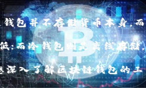 区块链钱包是一个数字钱包，用于存储、管理和交易加密货币，包括比特币、以太坊等。与传统钱包不同的是，区块链钱包并不存储货币本身，而是记录了用户所拥有的加密货币的公钥和私钥，公钥可以被用作接收资金，而私钥则用于签署交易并确保安全性。

区块链钱包可以分为两大类：热钱包和冷钱包。热钱包是在线钱包，通常较为便捷，适合频繁交易，但相对安全性较低；而冷钱包则是离线存储，可以有效降低被黑客攻击的风险，更适合长期持有大额加密资产。

使用区块链钱包还需注意一些事项，如备份私钥、使用强密码以及启用双重身份验证等，以保障资产安全。如果你想深入了解区块链钱包的工作原理、使用方法和相关安全措施，可以提供更具体的问题或需求！