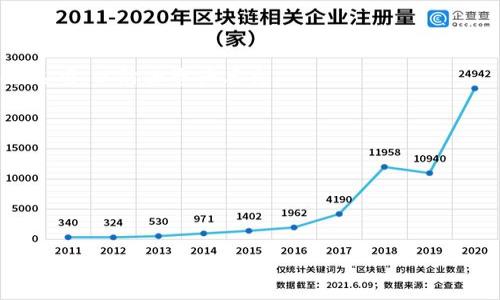 Tokenim钱包是一个用于存储和管理加密货币的数字钱包。它通常提供用户友好的界面，让用户能够方便地接收、发送和管理不同种类的数字资产。Tokenim钱包可能支持多种加密货币，包括比特币、以太坊等主流加密资产。有些钱包还提供额外的安全功能，如双重身份验证，以保护用户资金的安全。

以下是Tokenim钱包的一些关键特性：

1. **多币种支持**：用户可以在一个钱包中存储多种加密货币，不必为每种币种打开一个单独的钱包。

2. **安全性**：Tokenim钱包通常采用高水平的加密技术，在用户和钱包之间建立安全的通讯。同时，它可能提供私钥管理和备份选项，以防止资产丢失。

3. **易用性**：它们通常设计得比较简洁，适合所有级别的用户，从新手到专业交易者皆可轻松上手。

4. **交易功能**：用户不仅可以存储资产，还能进行交易，如发送和接收虚拟货币。

5. **附加功能**：一些Tokenim钱包可能提供额外的功能，比如市场分析、价格提醒以及与去中心化应用（DApps）的连接等。

总体而言，Tokenim钱包是加密货币爱好者管理资产的工具，选择合适的钱包可以帮助用户更安全和便捷地进行数字资产的管理。