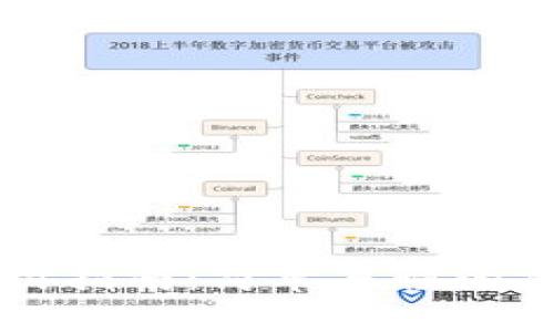 区块链钱包支付指南：简单易懂的操作与安全技巧