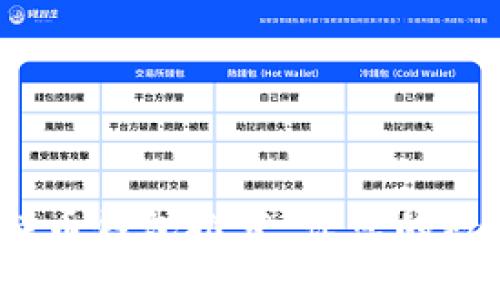 2023年最佳比特币钱包推荐，让您的数字资产安全无忧